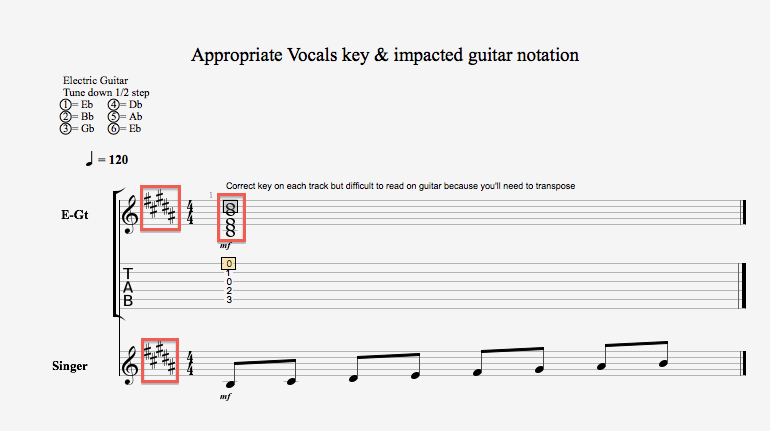 1_Appropriate-Vocals-key-impacted-guitar-notation.png