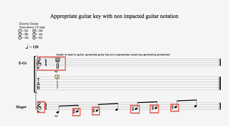 3_Appropriate-guitar-key-with-non-impacted-guitar-notation.png